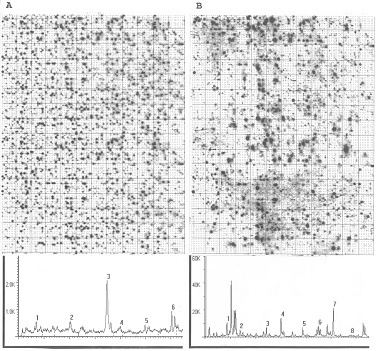 Gene_encode Figure_8